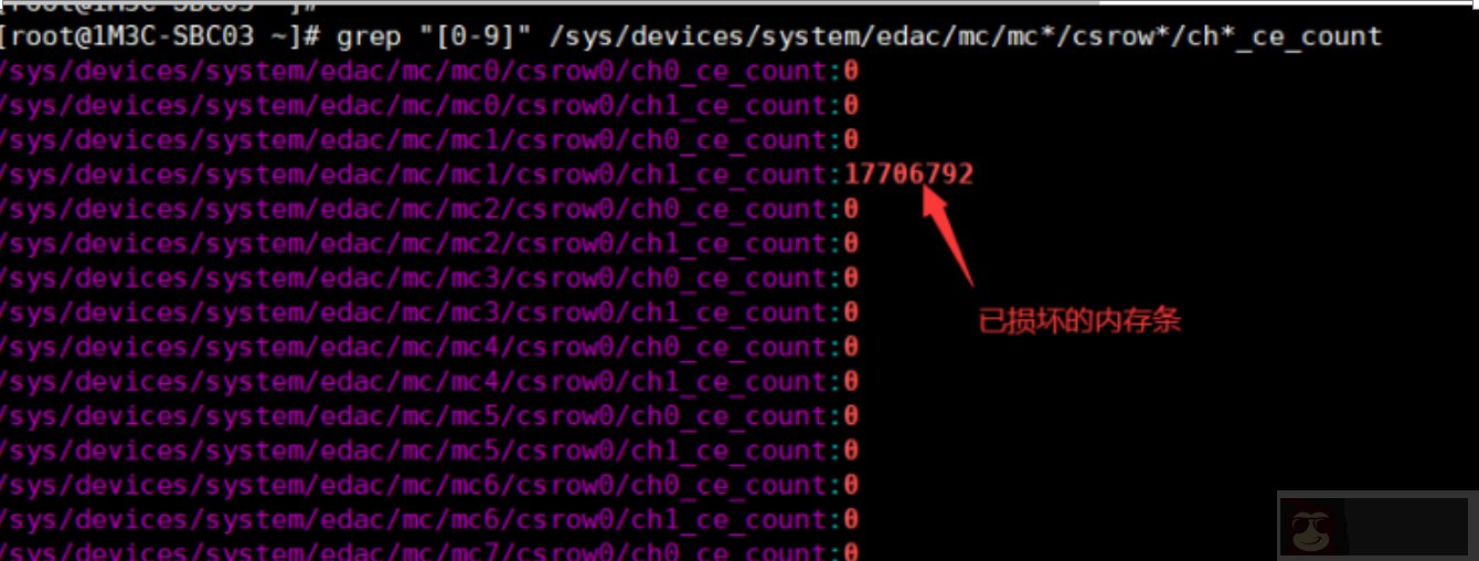 Centos 服务器系统内存故障排查