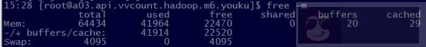 Linux 内存、Swap、Cache、Buffer