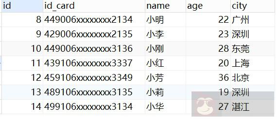 对 order by 的理解
