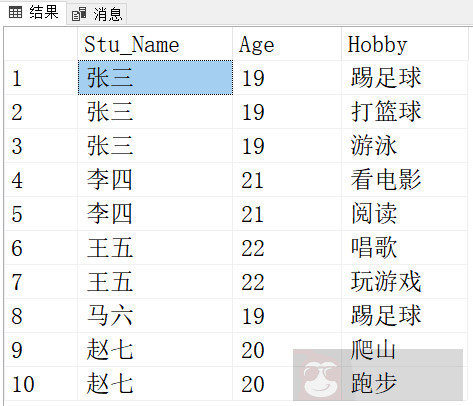 SQL 中的 For Xml Path 解析