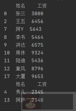 python pandas 库读取 excel/csv 中指定行或列数据详解