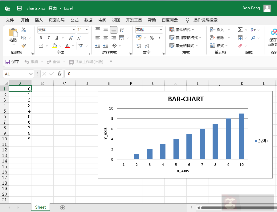 使用 openpyxl 处理表格数据 使用 openpyxl 处理表格数据