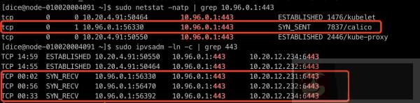 Kubernetes 网络故障深度追踪