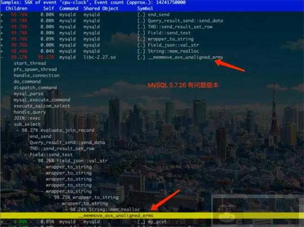 MySQL Json 有哪些缺点 MySQL Json 有哪些缺点
