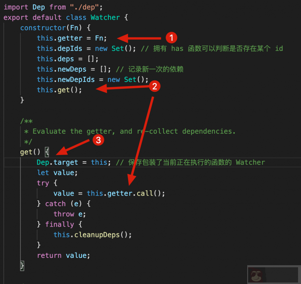带你进入 Vue2 响应式系统之嵌套之旅 带你进入 Vue2 响应式系统之嵌套之旅