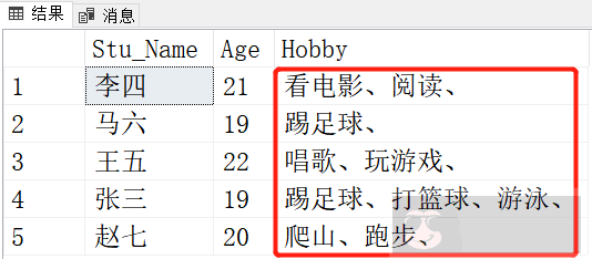 SQL 中的 For Xml Path 解析