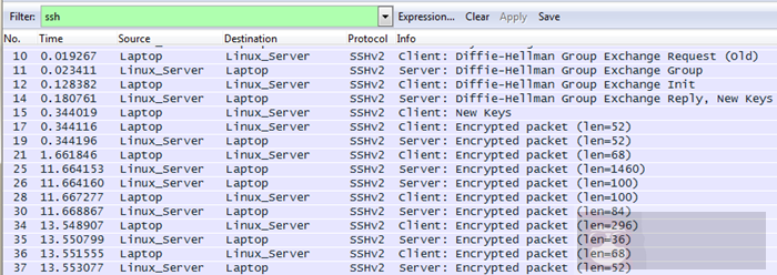 Linux 为什么卡住了？