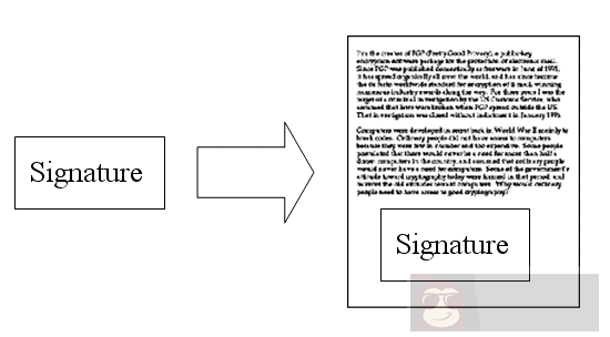 图解公钥与私钥