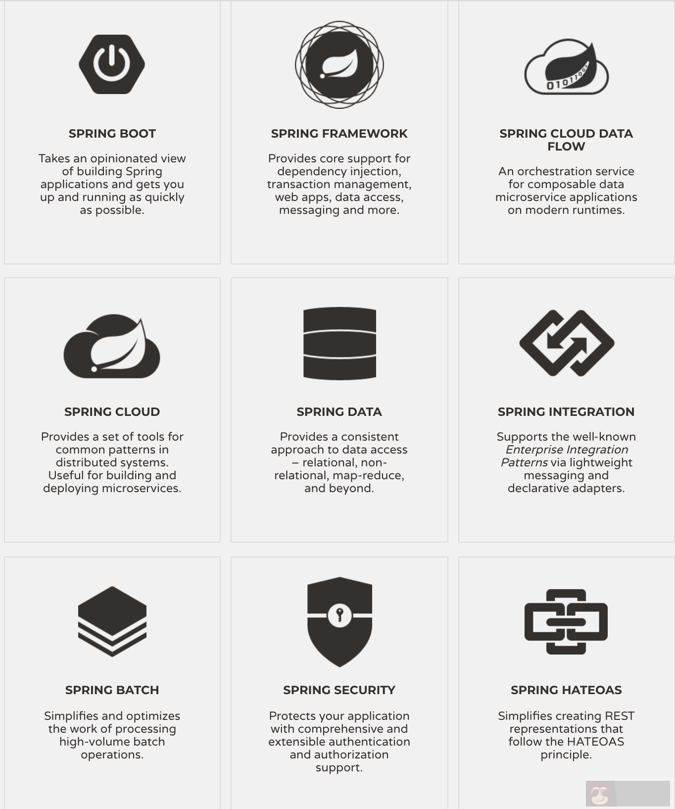 springboot 与 spring 比较区别 springboot 与 spring 比较区别