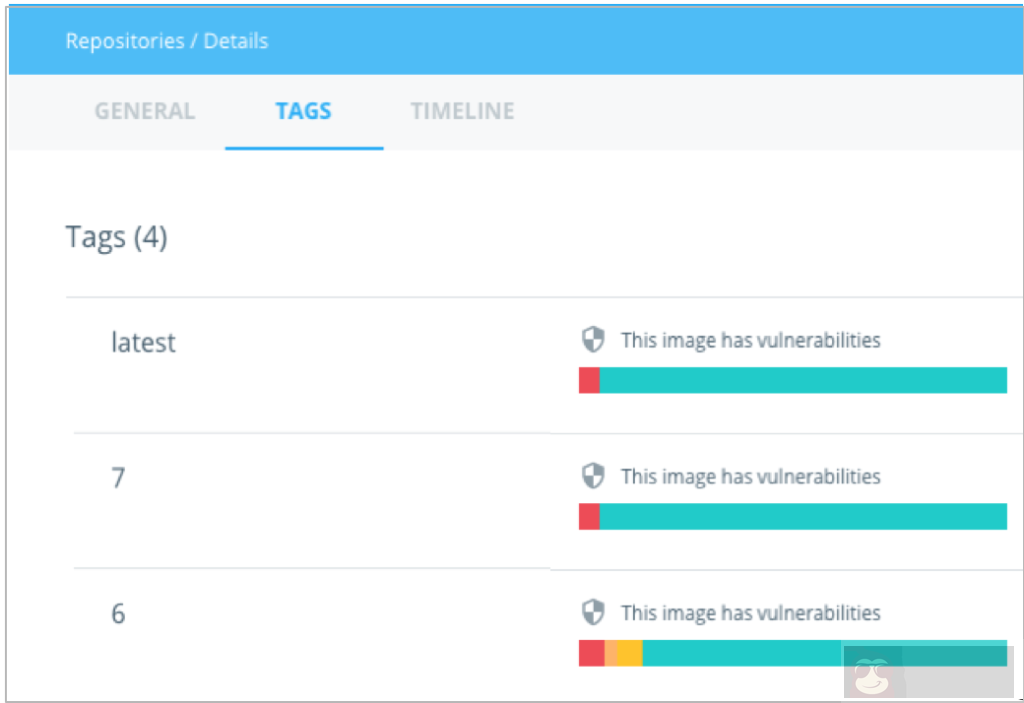 专注 docker 安全:Security Scanning 专注 docker 安全:Security Scanning
