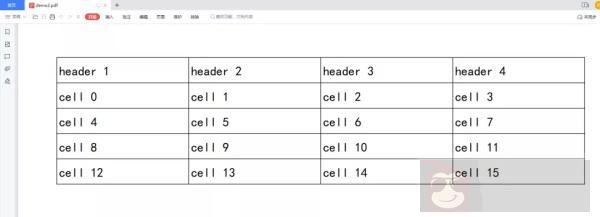 Java 操作 PDF 文件之 IText Java 操作 PDF 文件之 IText