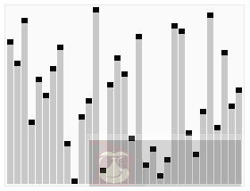 堆排序是什么？
