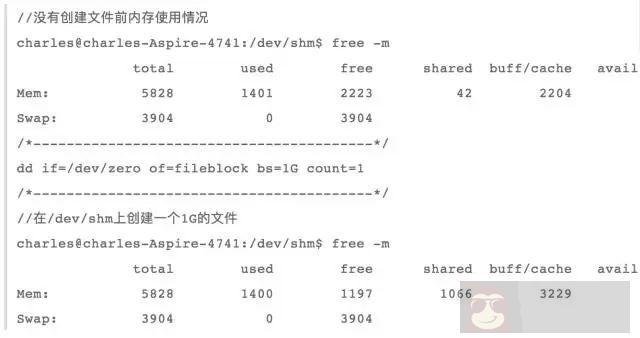 80% 的 Linux 使用者都不懂的内存问题