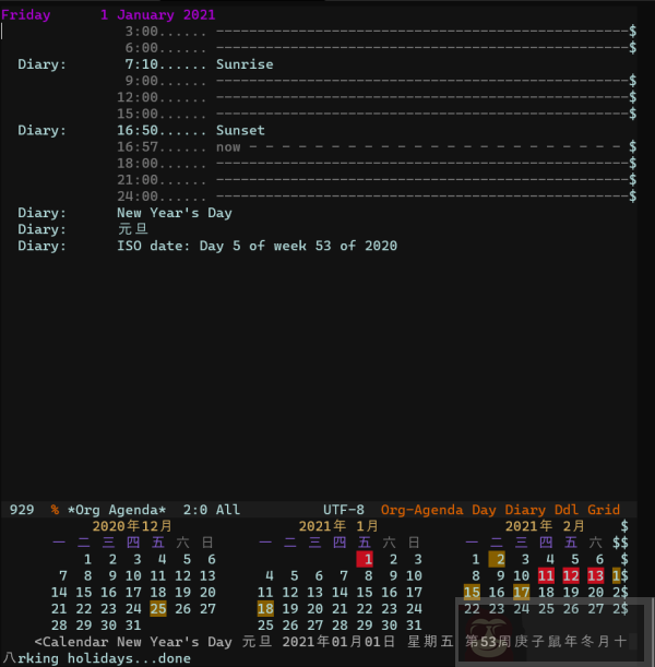 怎样在 Windows 上运行任何 Linux 图形 GUI 程序