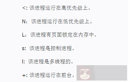简述 Linux 中 ps 命令和输出风格参数