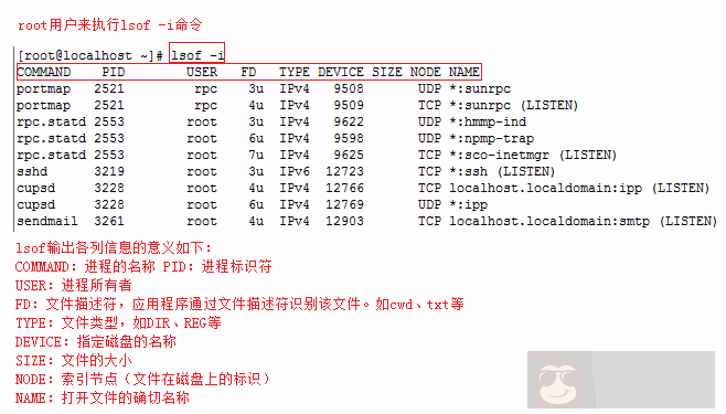 看下 Linux 如何查看端口占用情况 看下 Linux 如何查看端口占用情况