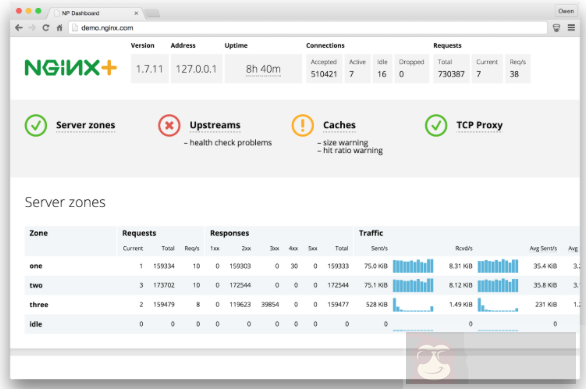 将 Web 应用性能提高十倍的 10 条建议