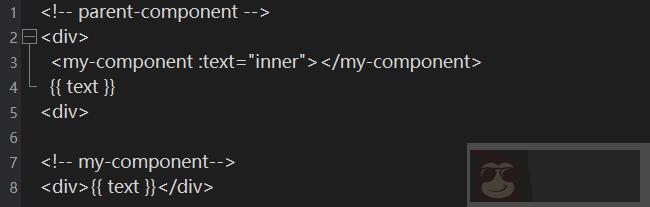 带你进入 Vue2 响应式系统之嵌套之旅 带你进入 Vue2 响应式系统之嵌套之旅