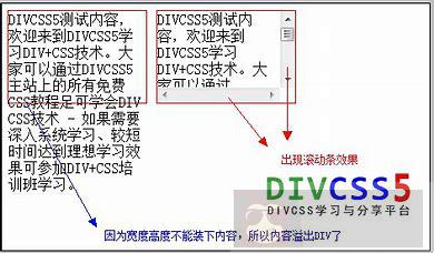 div 如何添加滚动条？