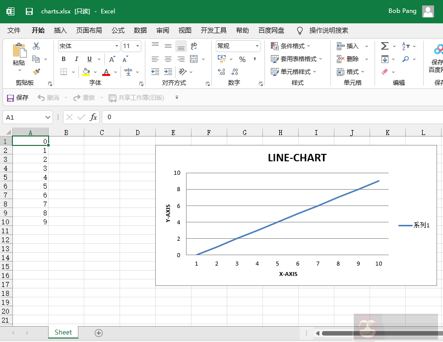 使用 openpyxl 处理表格数据 使用 openpyxl 处理表格数据