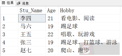 SQL 中的 For Xml Path 解析