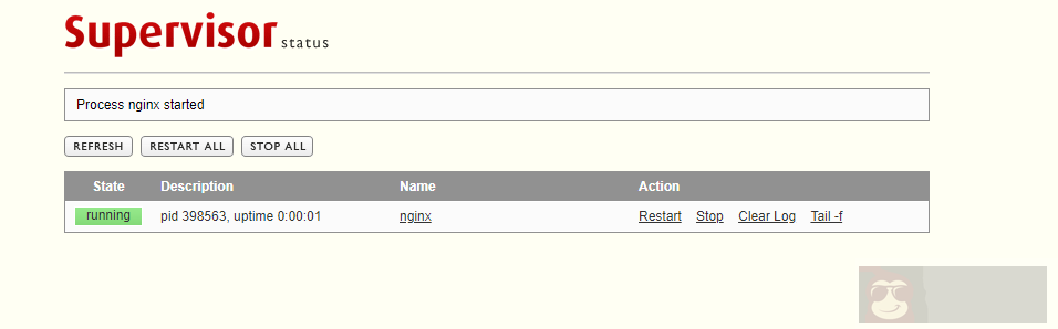 运维:Centos8 安装 Supervisor 守护 Nginx 进程笔记 运维:Centos8 安装 Supervisor 守护 Nginx 进程笔记