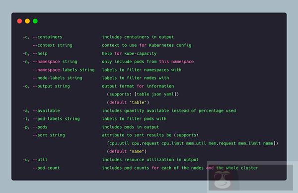 Kube-capacity CLI 查看 Kubernetes 技巧