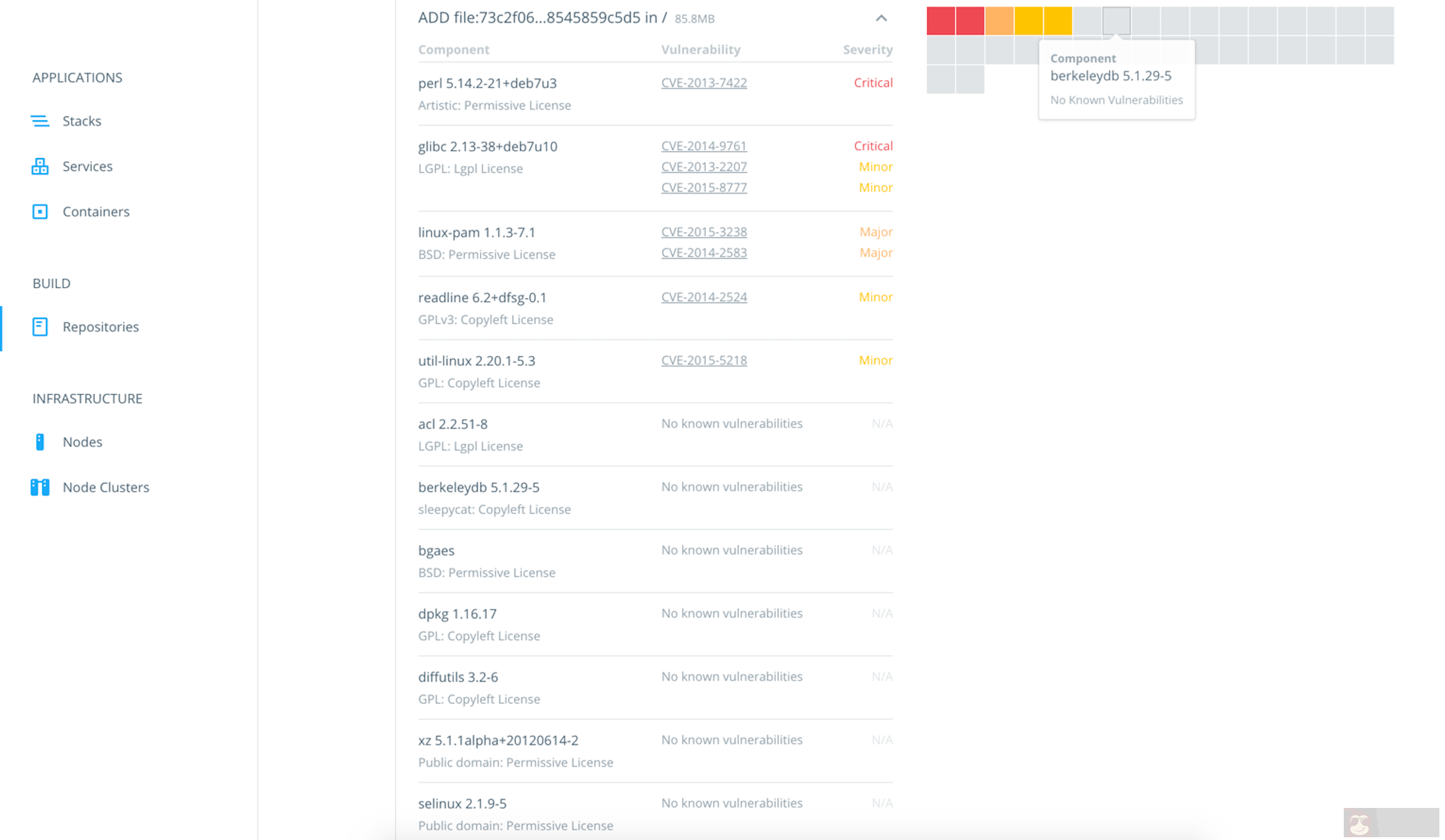 专注 docker 安全:Security Scanning 专注 docker 安全:Security Scanning