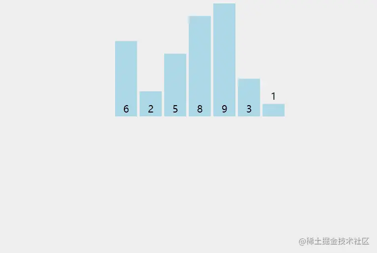 Go 语言数据结构之插入排序示例 Go 语言数据结构之插入排序示例