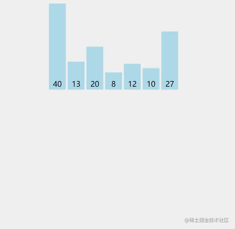 Go 语言数据结构之选择排序示例