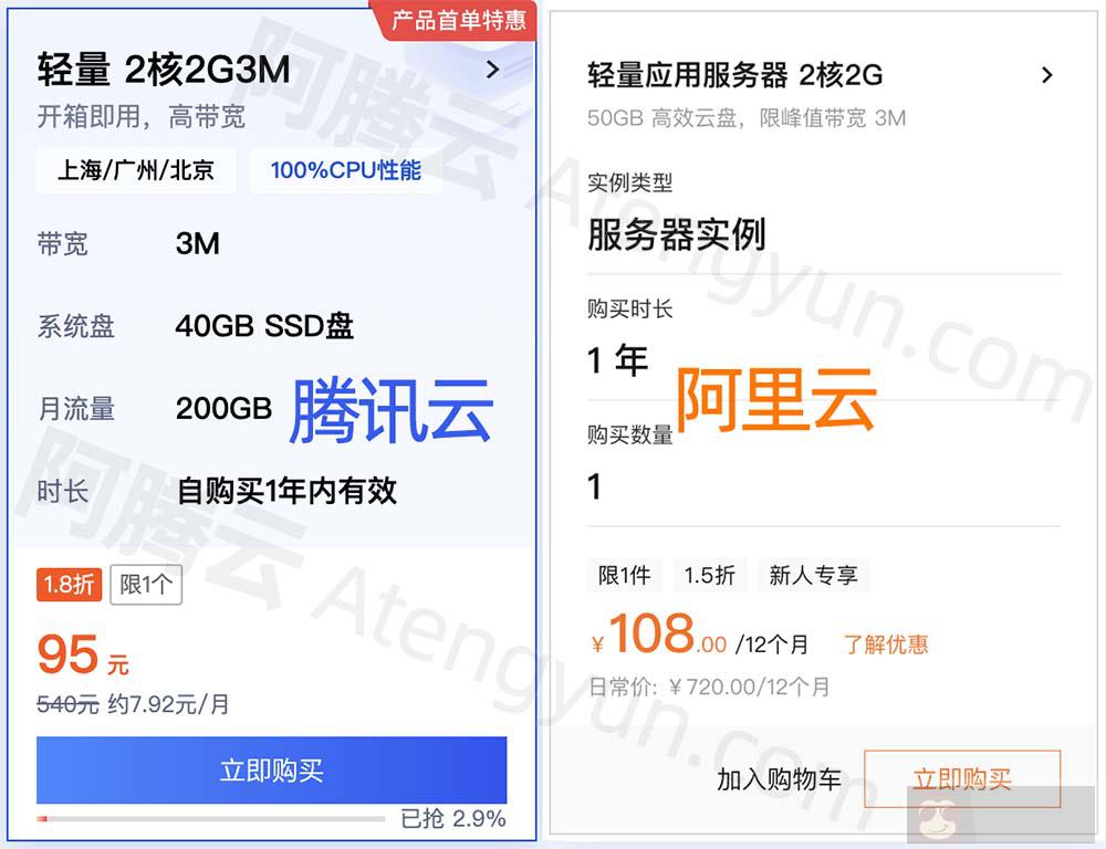 云服务器 2 核 2G 配置价格腾讯云和阿里云