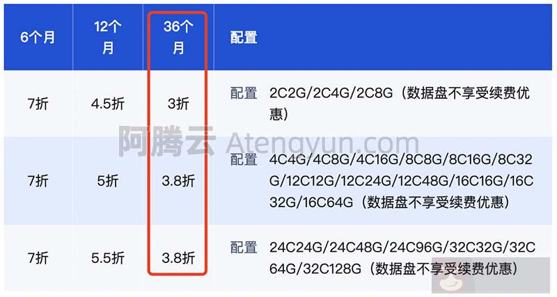 腾讯云服务器 CVM 续费 3 折优惠