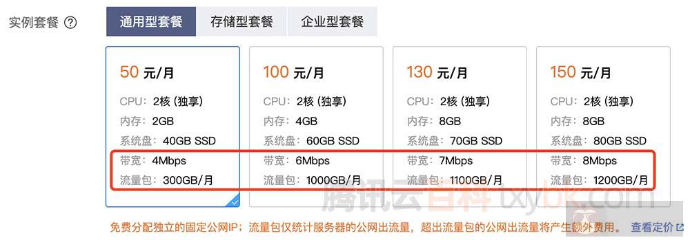 腾讯云轻量服务器公网带宽限制月流量