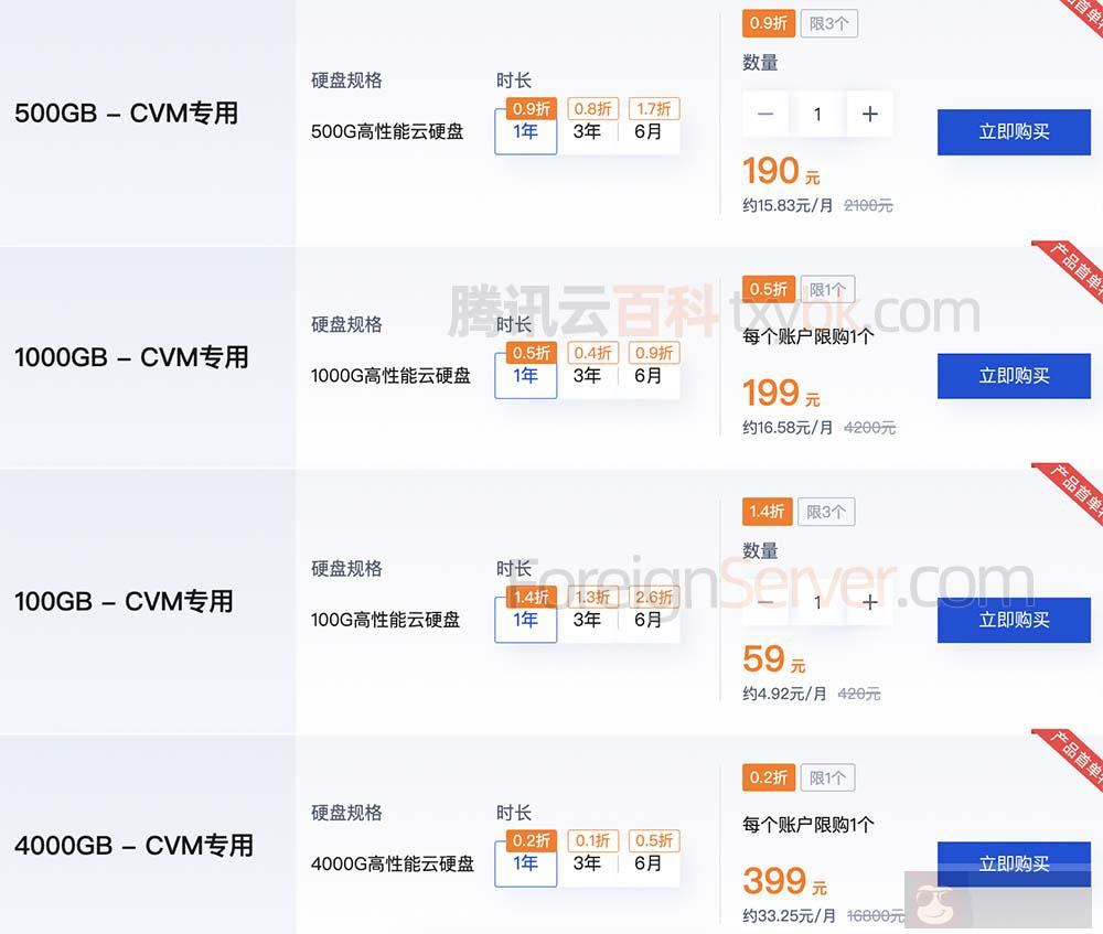 腾讯云服务器 CVM 高性能云硬盘容量优惠价