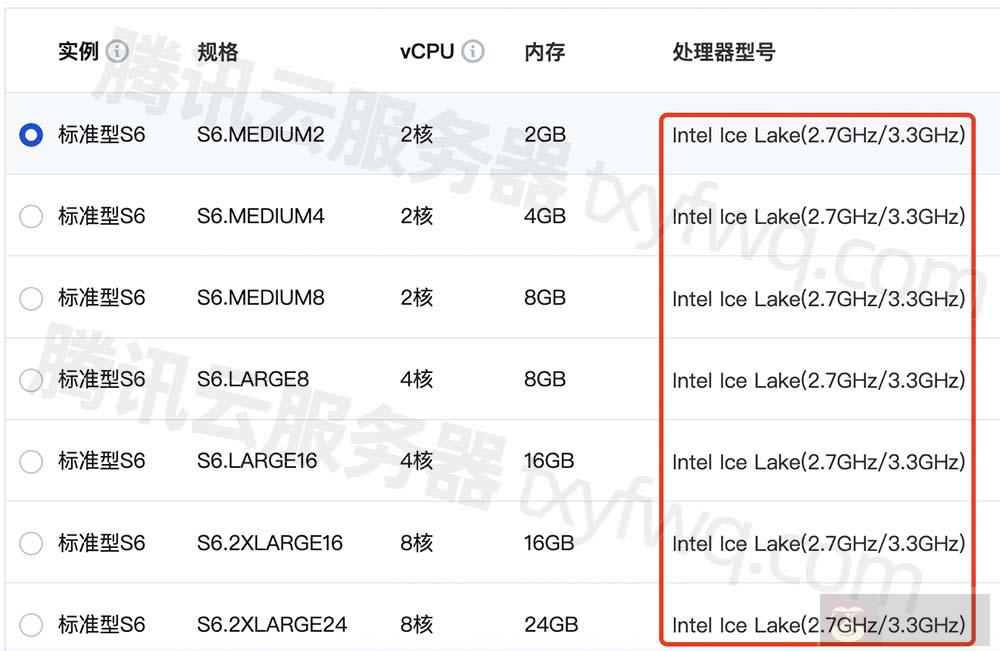 腾讯云标准型服务器 CPU 处理器大全