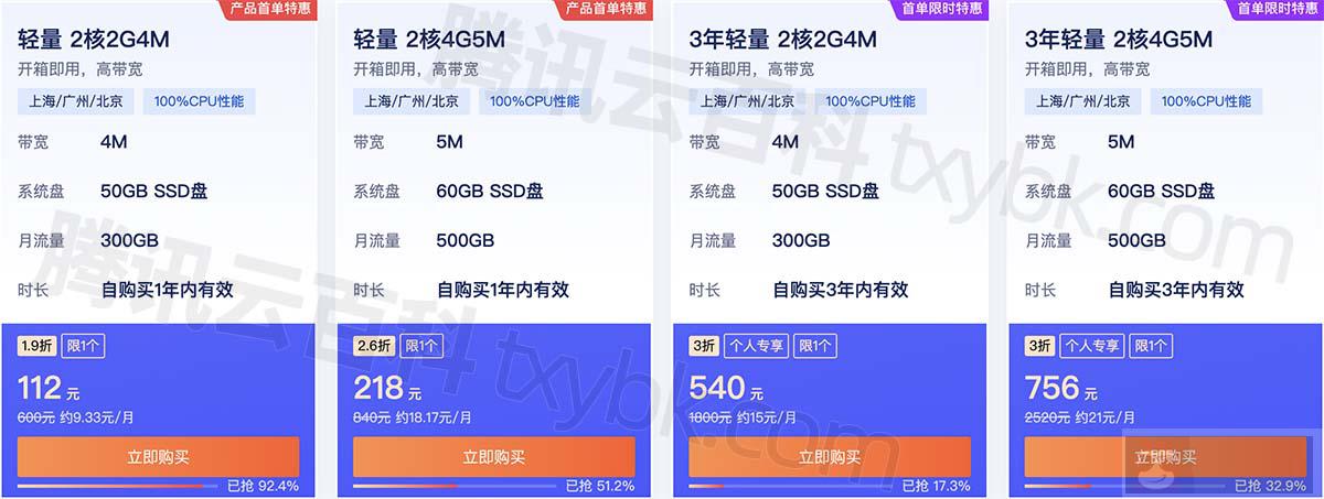 腾讯云服务器 7 月优惠价格