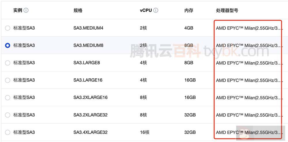 腾讯云 AMD EPYC Milan 服务器处理器 CPU