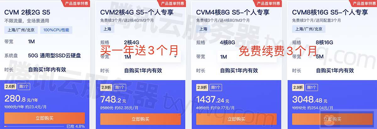 腾讯云 CVM S 5 服务器优惠价格表