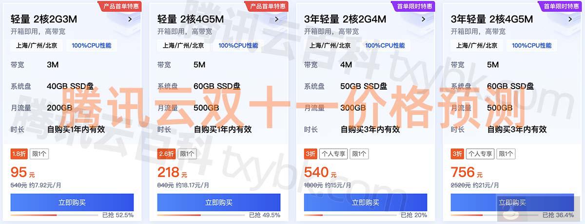 2023 年腾讯云服务器双十一优惠活动价格表