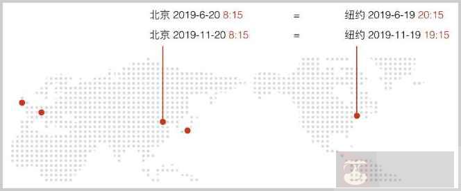 基本概念 基本概念