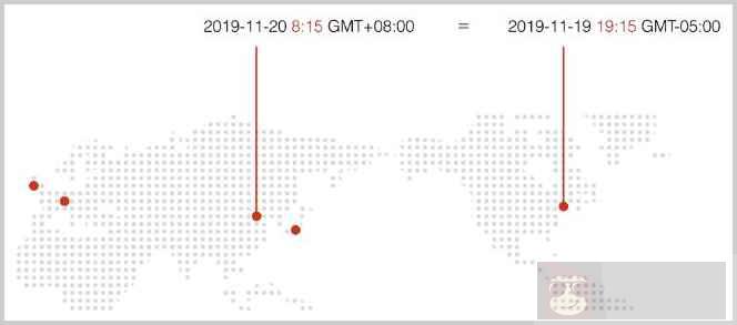 基本概念 基本概念