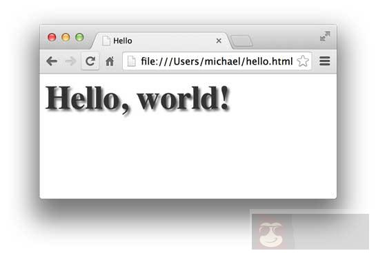 HTML 简介 HTML 简介