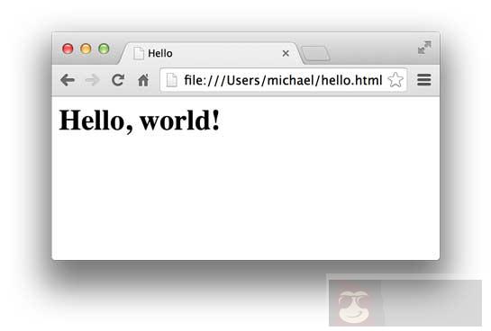 HTML 简介 HTML 简介