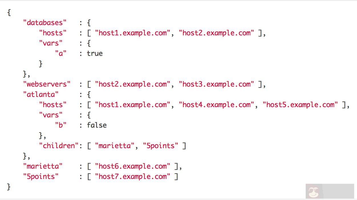 Ansible Dynamic Inventory 介绍 Ansible Dynamic Inventory 介绍