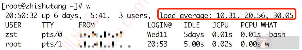 DBA 需关注系统的几个基本状态
