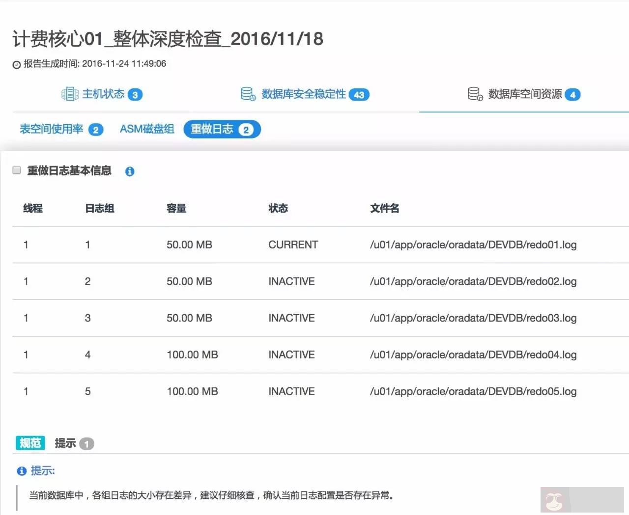 重做日志中如何分析日志容量及切换频率? 重做日志中如何分析日志容量及切换频率?