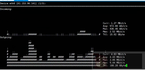 使用 w 查看系统负载详解 使用 w 查看系统负载详解