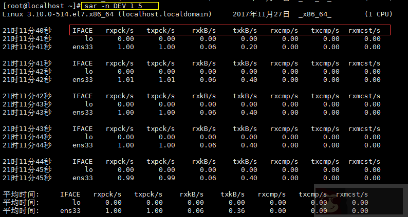使用 w 查看系统负载详解 使用 w 查看系统负载详解