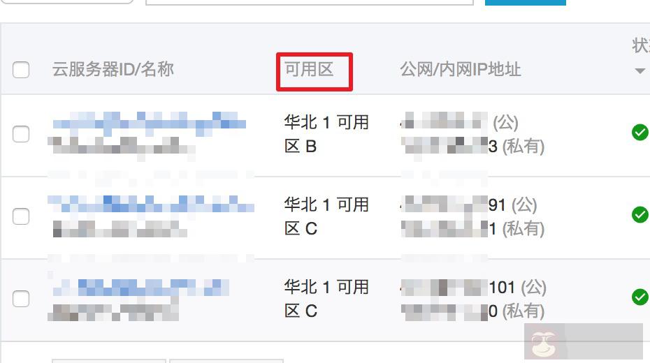 阿里云配置自动横向扩展的同城双中心服务集群
