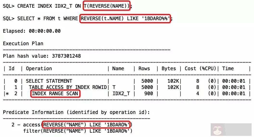 SQL 无法走索引的情况及解决思路